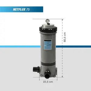Antimicrobial Cartridge Filter Poolex Netflux 75ft² image-1