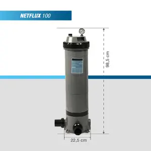 Antimicrobial Cartridge Filter Poolex Netflux 100ft² image-1