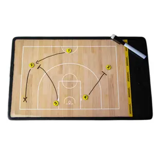 Tableau tactique magnétique Powershot image-2