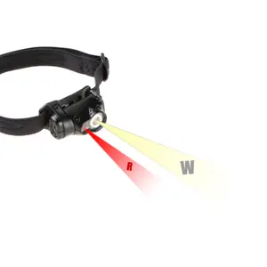 Tactical Headlamp Princeton Tec Byte image-6