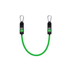 Mini carabiners PTP Powertube