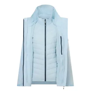Women's 3-in-1 waterproof jacket Regatta Wentwood image-1