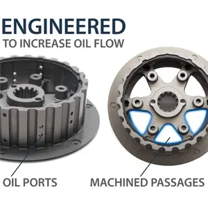 Complete Motorcycle Clutch Rekluse CoreManual Fantic XX 250 image-2