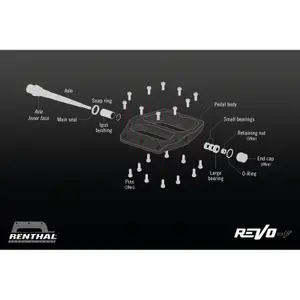Pedals Renthal Audi Revo-F image-3