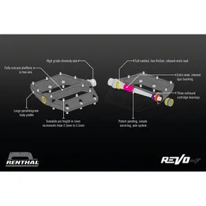 Pedals Renthal Audi Revo-F image-2