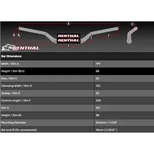 Motorcycle handlebars Renthal Fatbar 831 - Street image-1