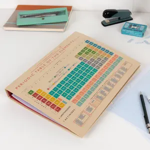 Ringbind Rex London Periodic Table image-0