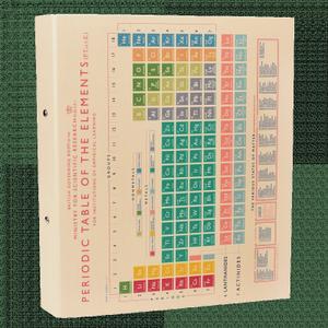Ringbind Rex London Periodic Table image-1
