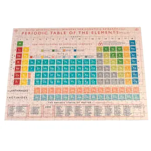 Puzzle Rex London Periodic Table image-3