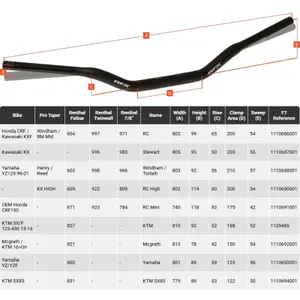 Motorcycle handlebars RFX F7 YZ/YZF image-4