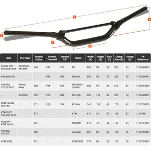 Motorcycle handlebars RFX F8 Windham image-6