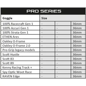 Hydrophobic Adhesive Film Cross Moto Mask Accessory RFX Pro Series SmartFilm® (x3) image-3