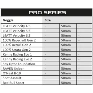 Hydrophobic Adhesive Film Cross Moto Mask Accessory RFX Pro Series SmartFilm® (x3) image-3