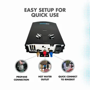 Chauffage eau Rinsekit HyperHeater 2.0 image-2