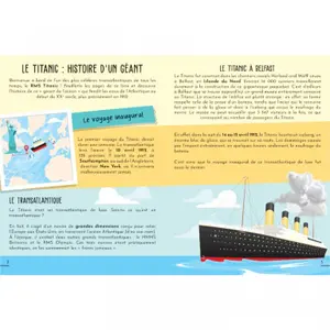 Construction games Sassi Le Titanic 3D image-3