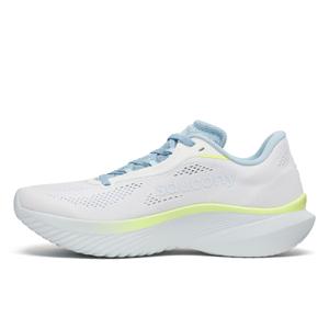 product/s/a/saucony_s10967-154_2-nw091825.jpg