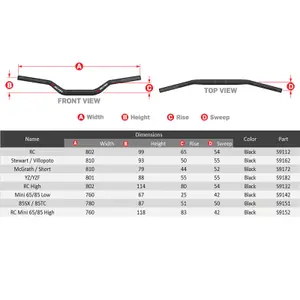 High Aluminium Handlebar Scar O² RC High image-2