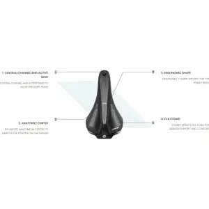 Selle Prologo Scratch Eva image-3
