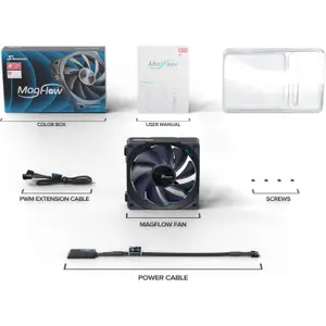 Ventola del case del PC Seasonic MagFlow image-4