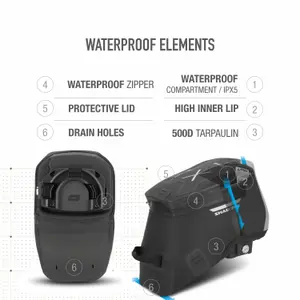 Bolsa sobredepósito moto Shad Tank Click System image-2