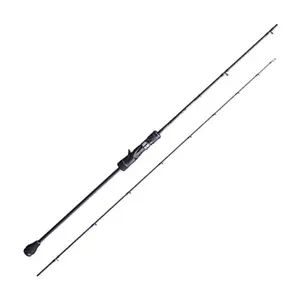 product/s/h/shimano_20gametypsjb662_noir_1.jpg