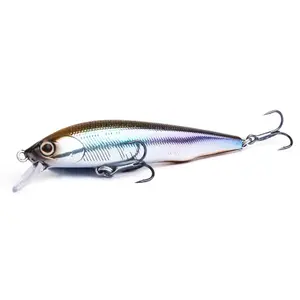 Δόλωμα Shimano Cardiff Flügel image-0
