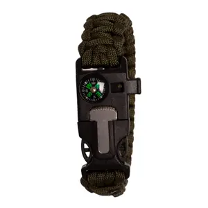 Multifunction tool Softee Southeast