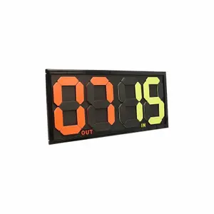 Panel Softee Chacotes image-0