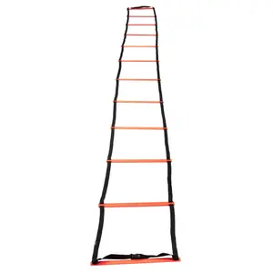 Rhythmusskala Stanno