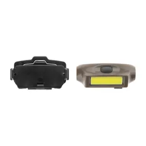 Stirnlampe Streamlight Bandit image-3