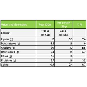 Protein nutrition Styrkr BAR30 Chocolat (x12) image-2