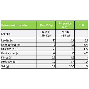 Protein nutrition Styrkr BAR30 Dates, Amandes (x12) image-2