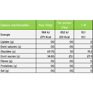 Energy gel Styrkr Baies GEL50 image-2