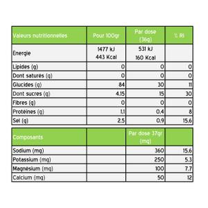 Energy drink Styrkr Lime & Mint image-1