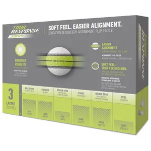 Golf balls Taylormade TM25 Tour Response Stripe (x12) image-2
