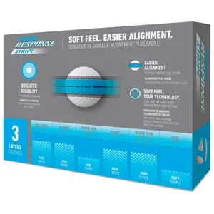 Golf balls Taylormade TM25 Tour Response Stripe (x12) image-2