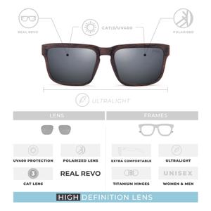 Okulary przeciwsłoneczne The Indian Face Polar image-4