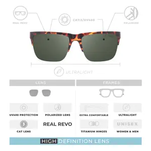 Sonnenbrille The Indian Face Frontier image-4