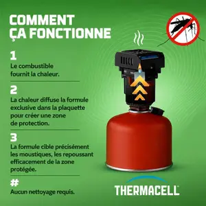 Rovarriasztó diffúzor Thermacell Backpacker image-2
