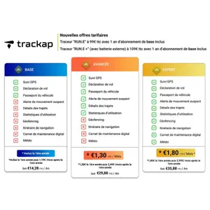 Tracker - traceur - dispositif de securite gps compatible genration 1-2-3 avec 1 an abonnement base Trackap Run E+ 2023 Bosch image-3