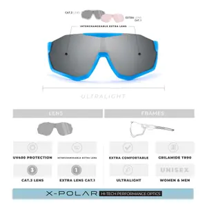 Gafas de sol Uller Thunder image-4