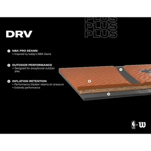 NBA Basketball Ball DRV Plus Dazzle Camo image-6