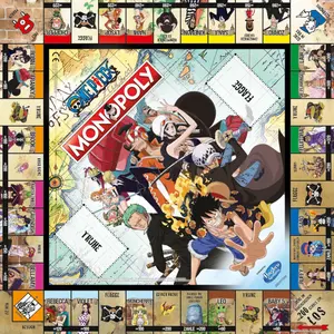 Monopoly Winning Moves One Piece image-1