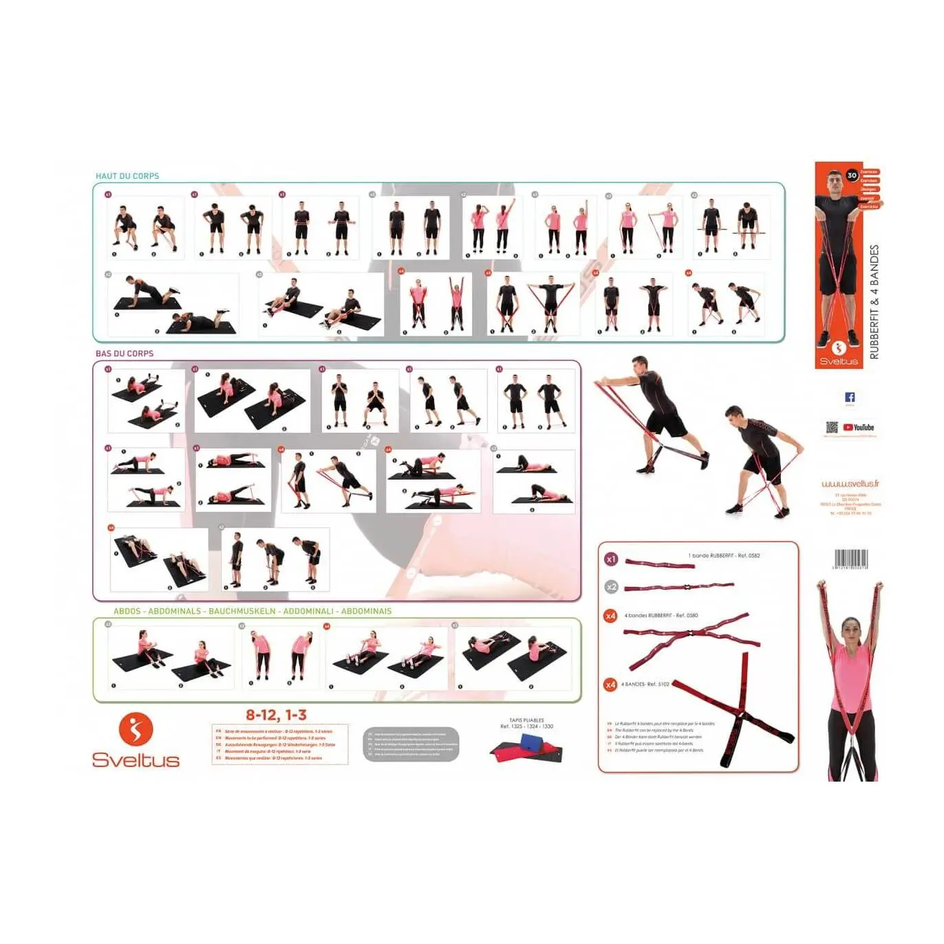 Poster rubberfit Übungen Sveltus