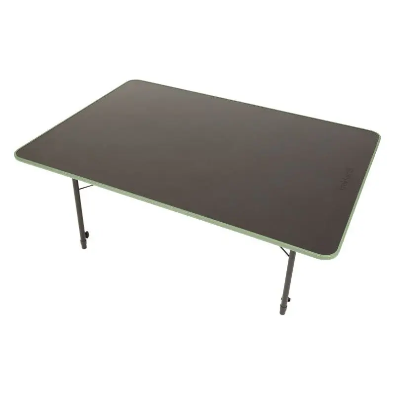 Tabel Trakker folding session