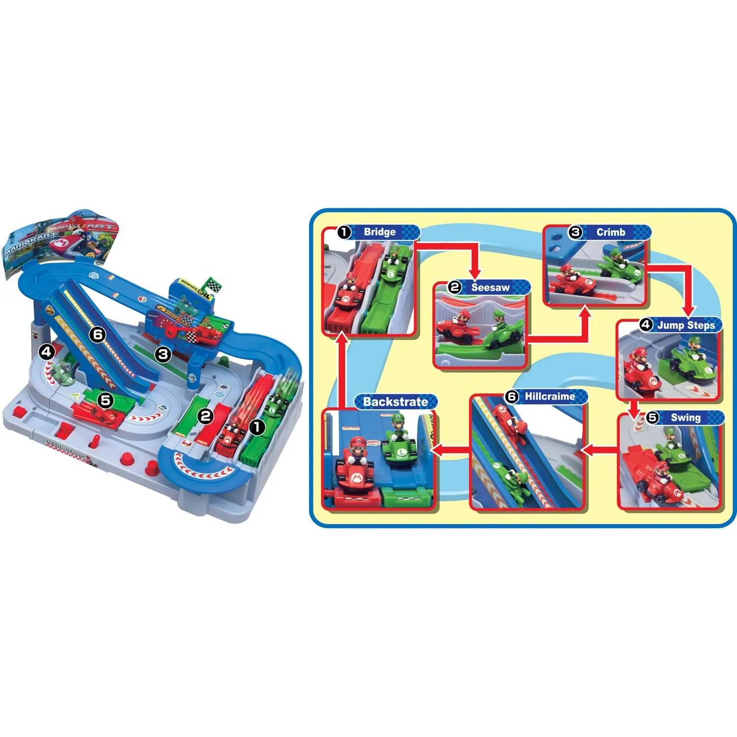 Super Mario Multicolore Jeu Classique Kart Racing Dx - Image 5