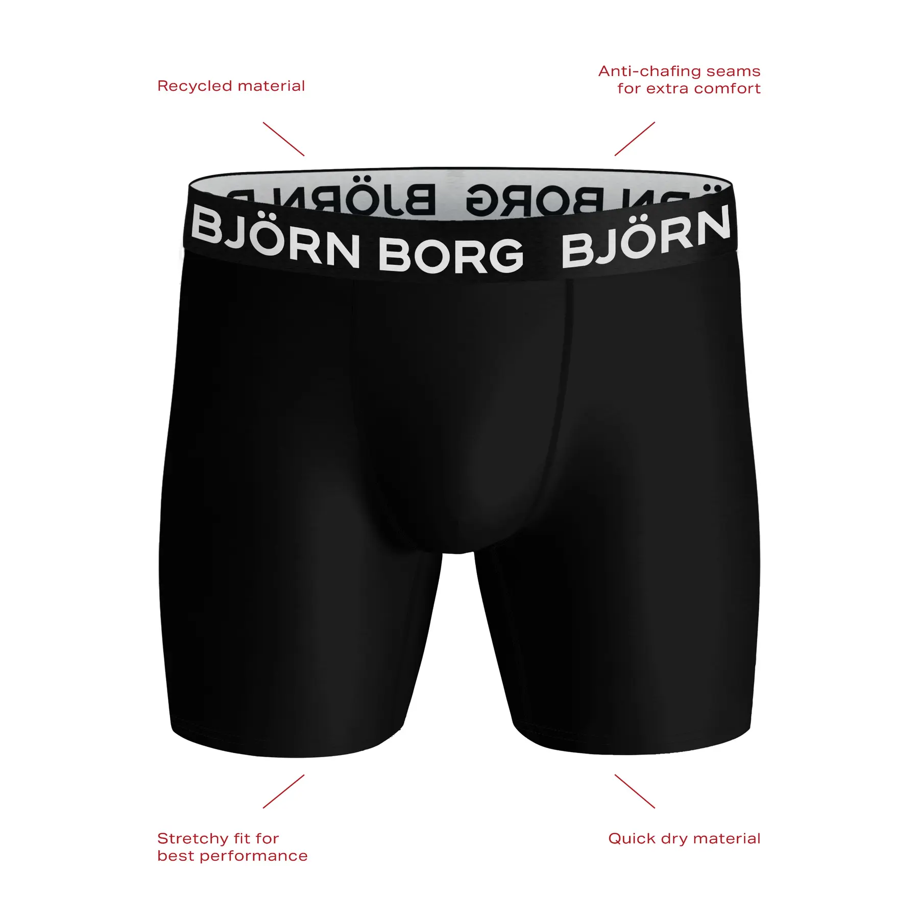 Boxer Björn Borg
