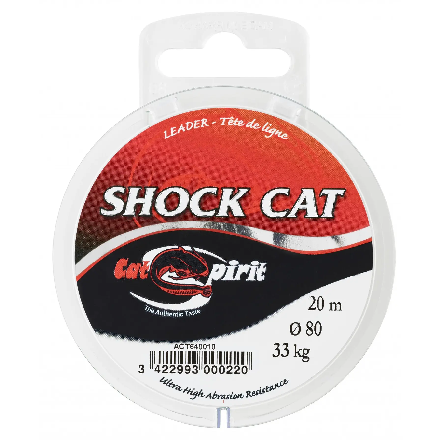 Indicator Cat Spirit Shock