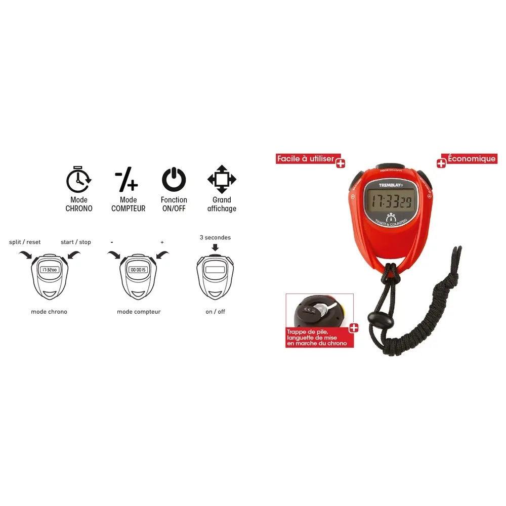 Stopwatch + Tremblay-teller