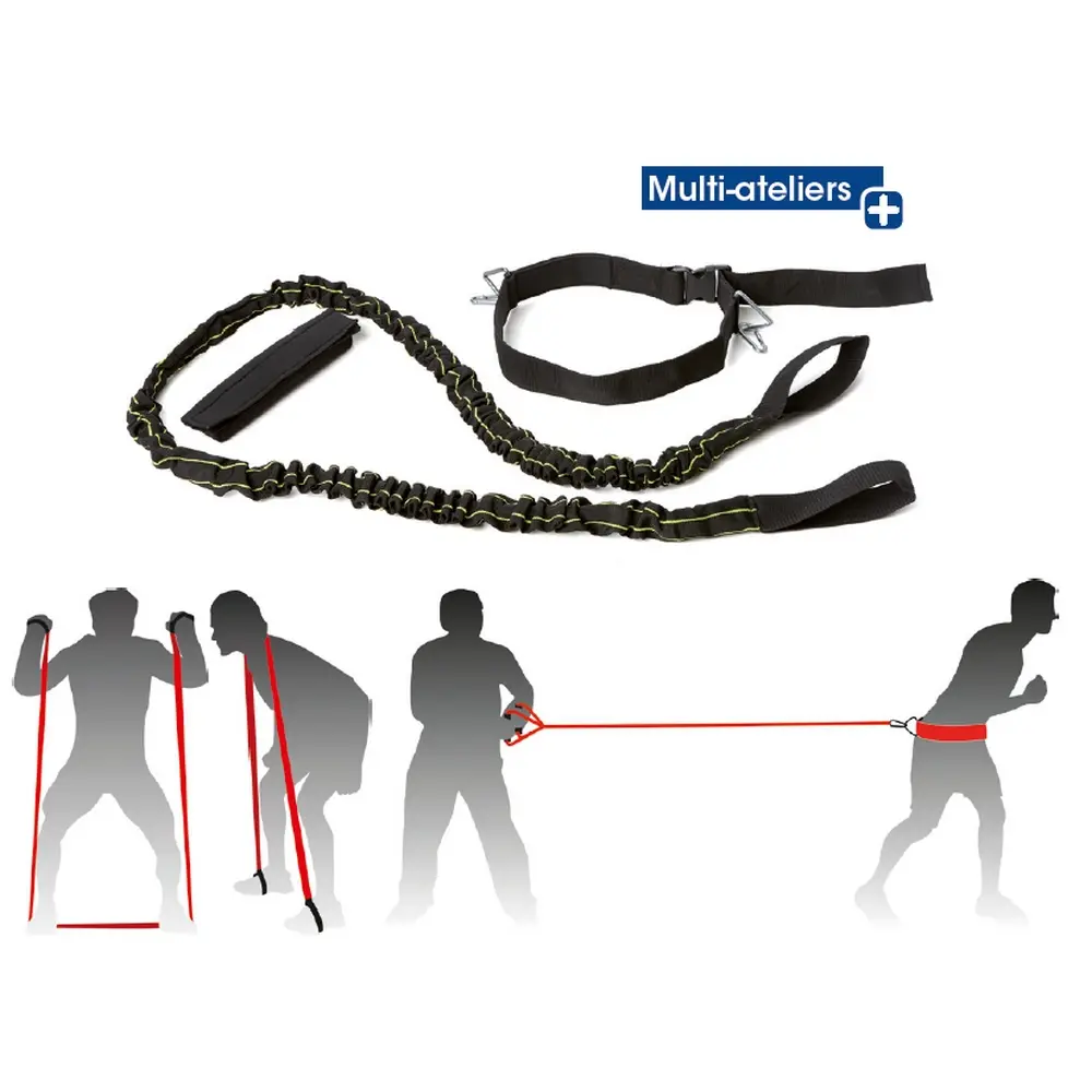 Multiaktivitäts-Verstärkung elastisch